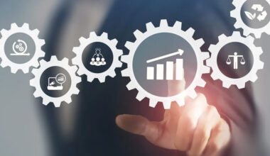 business resilience through forward looking risk frameworks