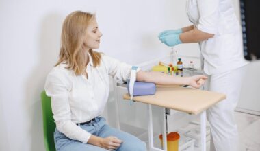 Express Blood Analysis