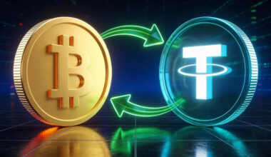 How to Exchange BTC to USDT A Beginner Friendly Guide to Stablecoin Conversion
