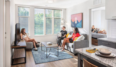 The Impact of Community Driven Housing for Students