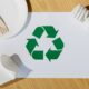 The Role of Sustainable Practices in Modern Business