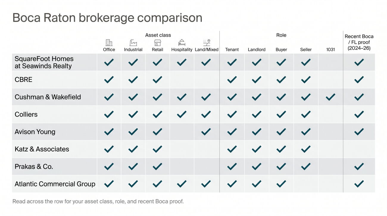 a clean text light matrix graphic makes the described table 1788195037612