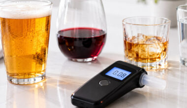 How Your BAC Is Calculated